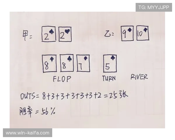德州扑克心理战术:如何在牌桌上掌控对手心理 德州扑克心理战术:如何在牌桌上掌控对手心理