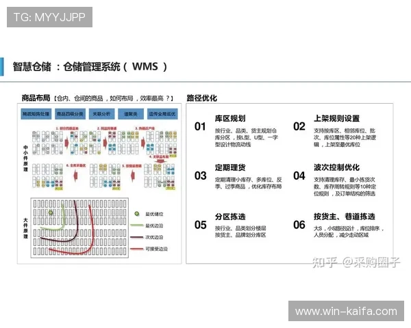 觊发k8官网全面介绍与最新功能解析,助你快速掌握企业级容器管理解决方案 觊发k8官网全面介绍与最新功能解析,助你快速掌握企业级容器管理解决方案