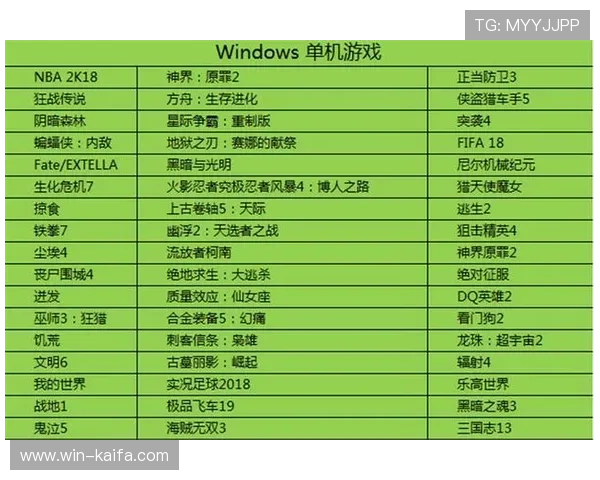 如何选择安全可靠的PS电子游戏在线平台，保障你的游戏账号与个人信息安全