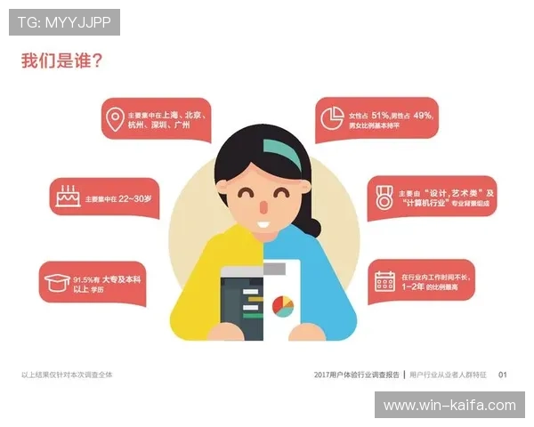 凯发旗舰厅会员登录对用户体验的影响与未来发展趋势分析 凯发旗舰厅会员登录对用户体验的影响与未来发展趋势分析