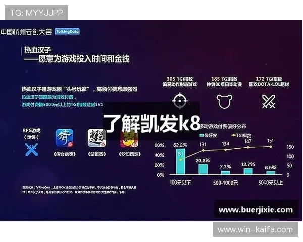 K8凯发官网注册流程全攻略，助你快速成为游戏高手