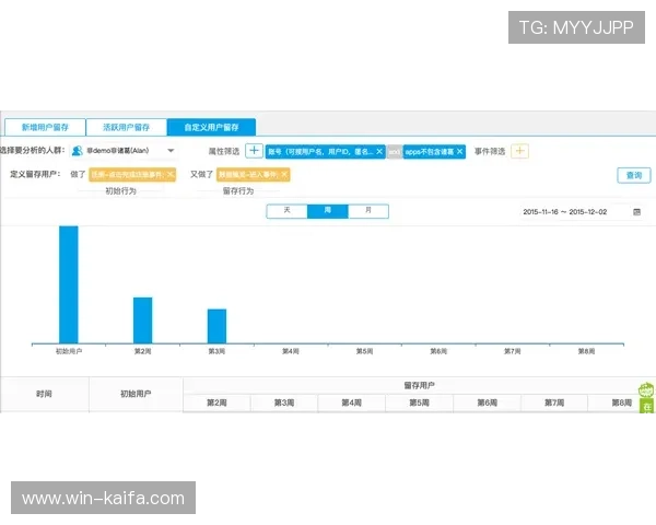 凯发官方在线注册流程优化提升注册效率的实用技巧