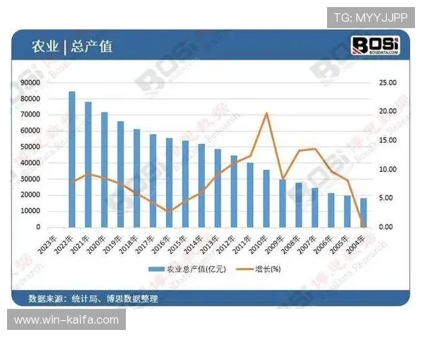 凯发真人娱乐未来发展趋势预测,探讨行业创新与平台持续优化的可能方向 凯发真人娱乐未来发展趋势预测,探讨行业创新与平台持续优化的可能方向
