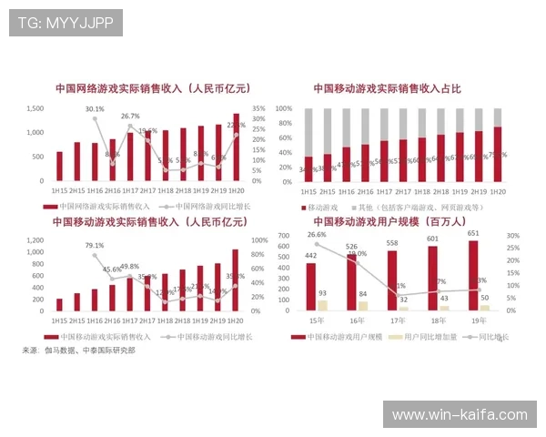 凯发视讯如何选择适合自己的游戏策略提升盈利能力