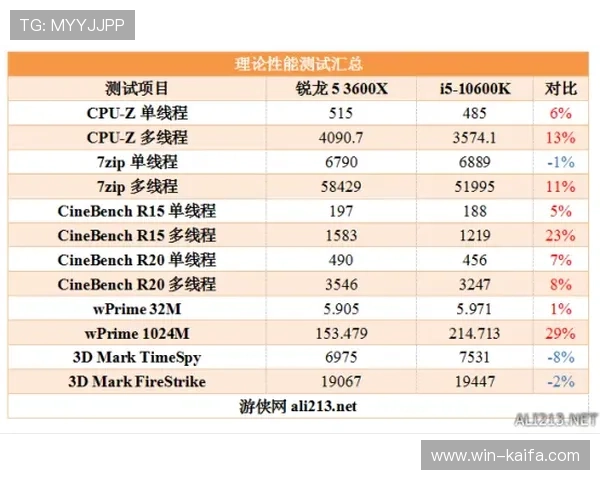 K8电子评级对玩家的重要意义详解如何通过评级选择安全可靠的电子游戏平台 K8电子评级对玩家的重要意义详解如何通过评级选择安全可靠的电子游戏平台