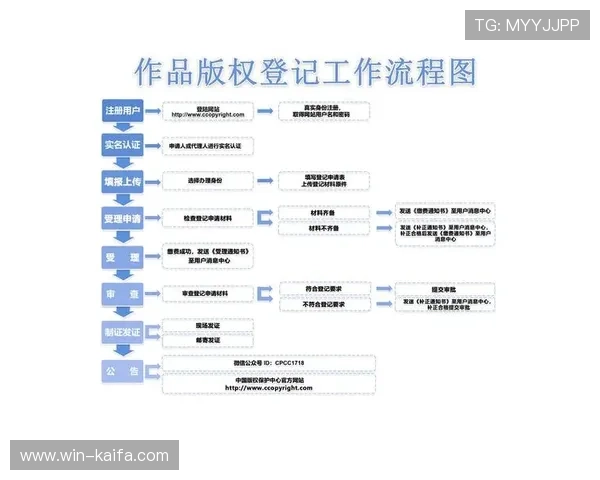 最新凯发在线注册平台官网下载教程详解，轻松掌握注册流程享受畅快游戏体验